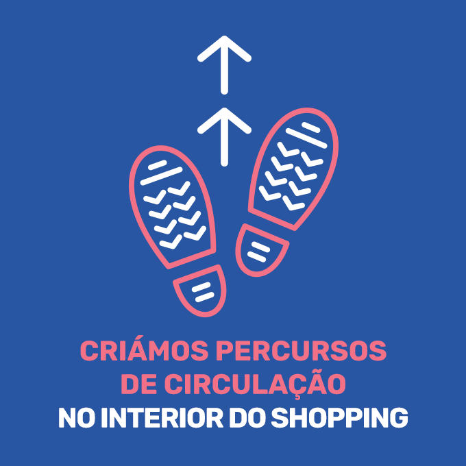 Funcionamento do Spacio Shopping Funcionamento do Spacio Shopping